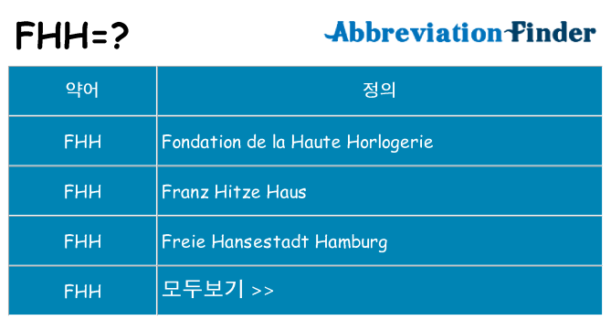 fhh 대 한 무엇을 서가