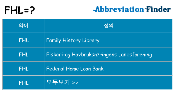 fhl 대 한 무엇을 서가