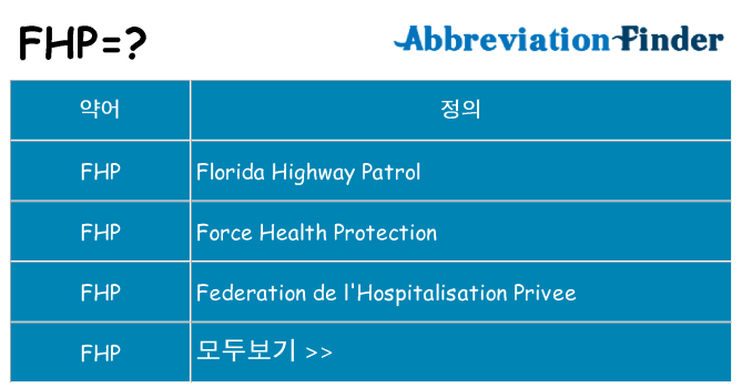 fhp 대 한 무엇을 서가