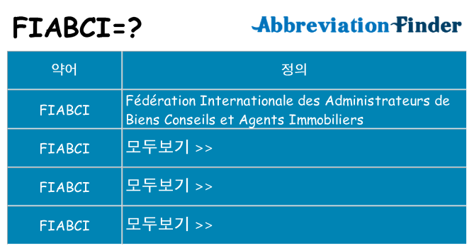 fiabci 대 한 무엇을 서가