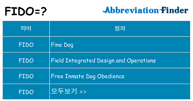 fido 대 한 무엇을 서가