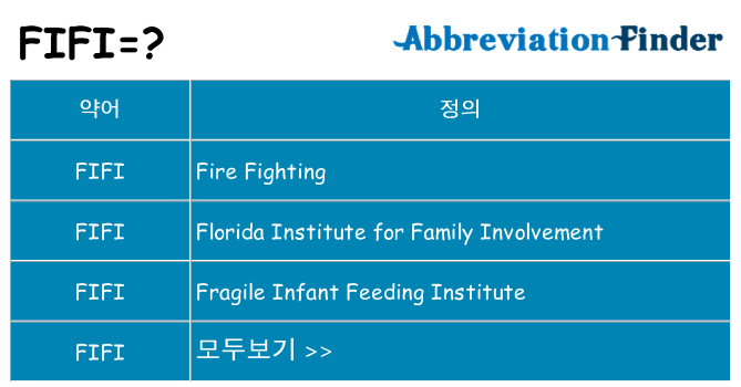 fifi 대 한 무엇을 서가