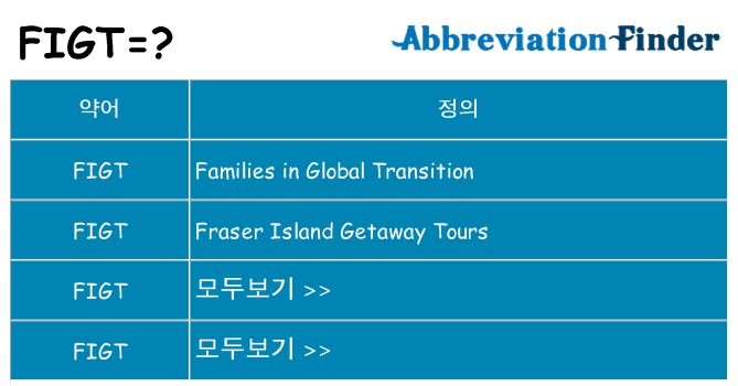 figt 대 한 무엇을 서가