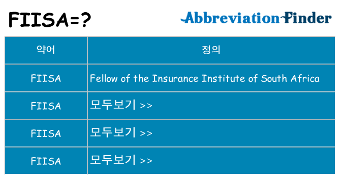 fiisa 대 한 무엇을 서가