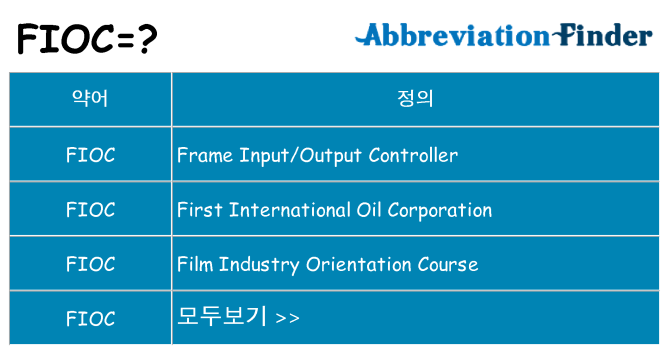 fioc 대 한 무엇을 서가