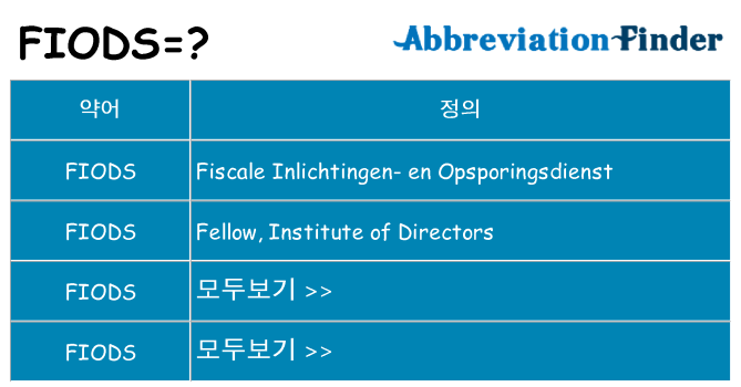 fiods 대 한 무엇을 서가