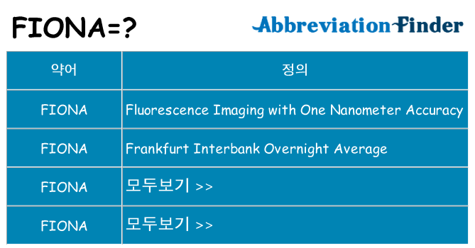 fiona 대 한 무엇을 서가