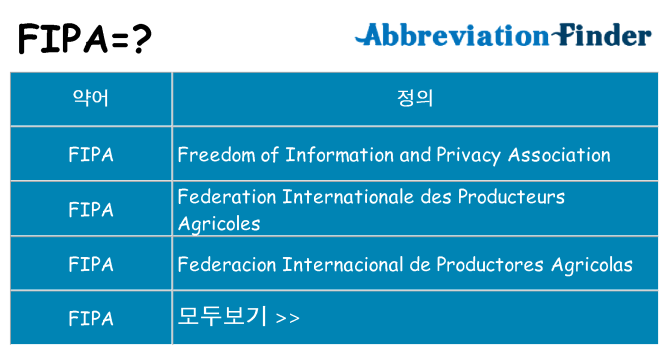 fipa 대 한 무엇을 서가