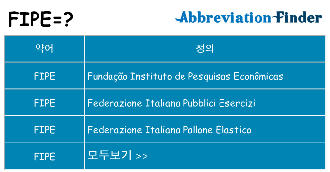 fipe 대 한 무엇을 서가