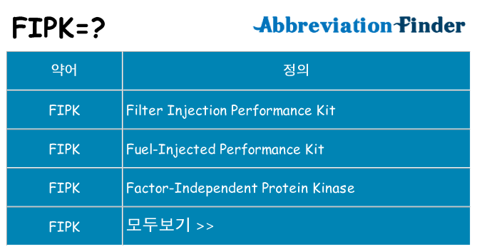 fipk 대 한 무엇을 서가