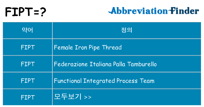 fipt 대 한 무엇을 서가