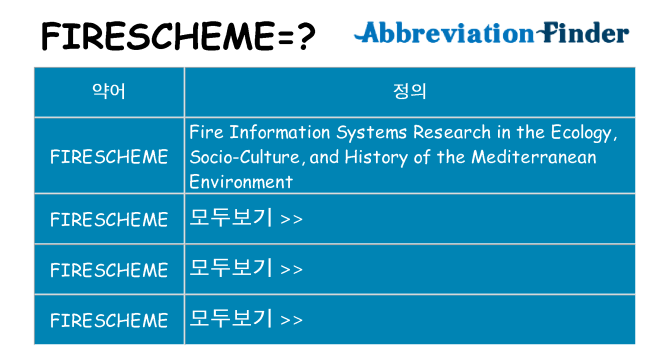 firescheme 대 한 무엇을 서가
