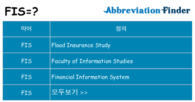 fis 대 한 무엇을 서가