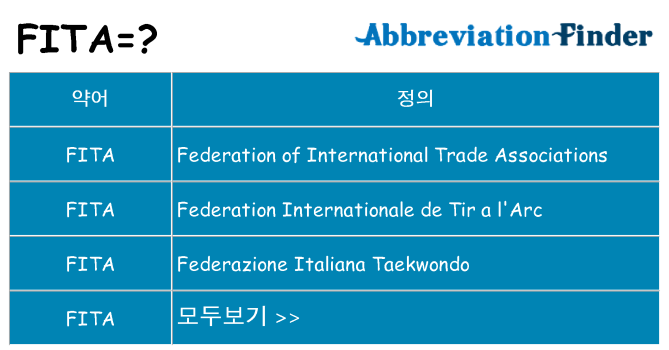 fita 대 한 무엇을 서가