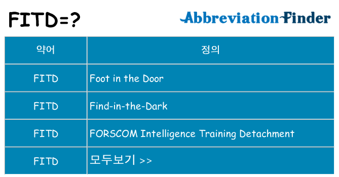fitd 대 한 무엇을 서가