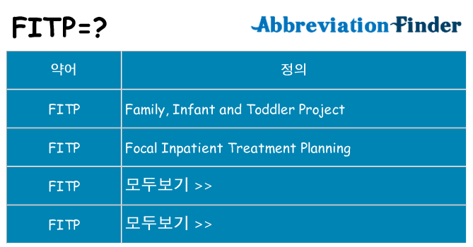 fitp 대 한 무엇을 서가