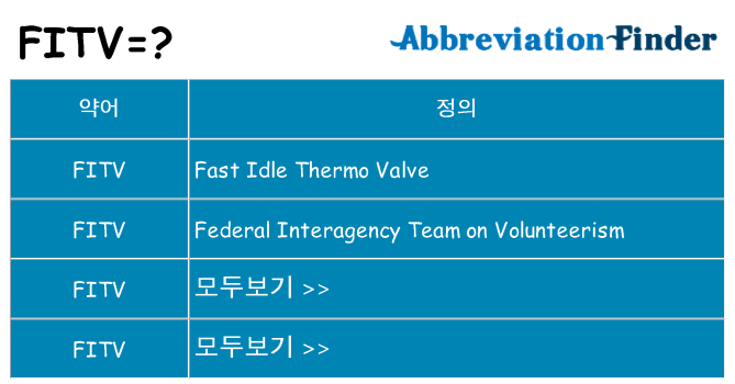 fitv 대 한 무엇을 서가