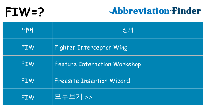 fiw 대 한 무엇을 서가