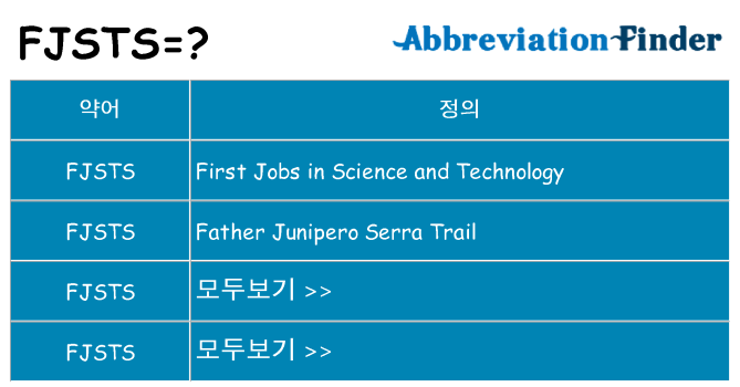 fjsts 대 한 무엇을 서가