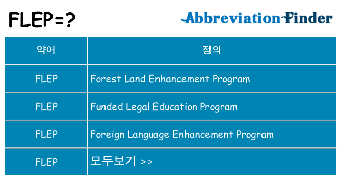 flep 대 한 무엇을 서가