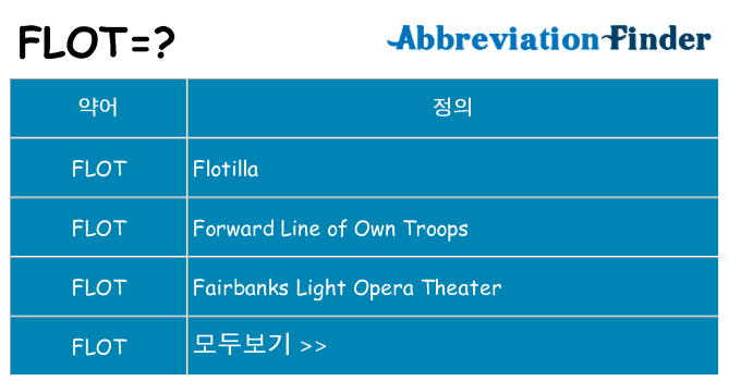 flot 대 한 무엇을 서가