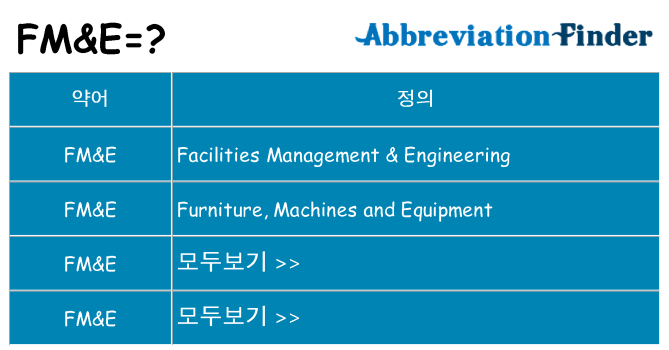 fme 대 한 무엇을 서가