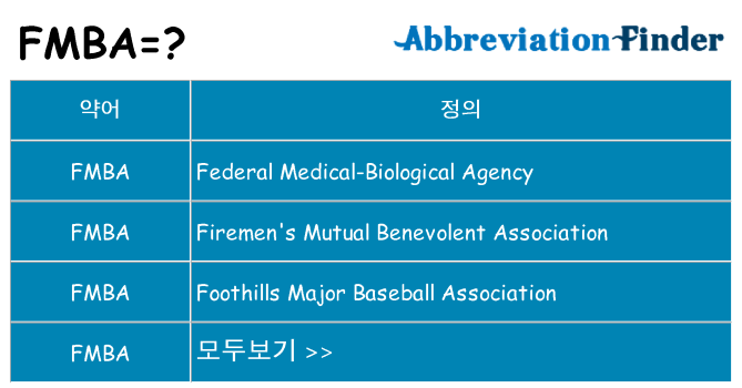fmba 대 한 무엇을 서가