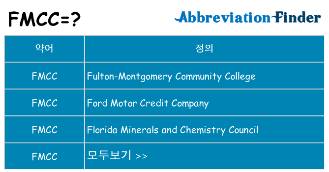 fmcc 대 한 무엇을 서가