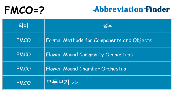 fmco 대 한 무엇을 서가