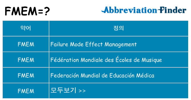 fmem 대 한 무엇을 서가