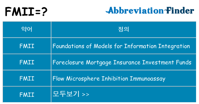 fmii 대 한 무엇을 서가