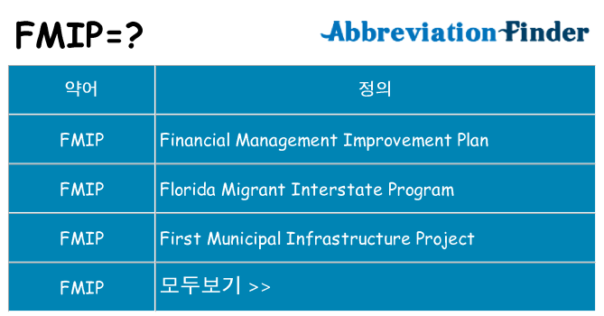 fmip 대 한 무엇을 서가