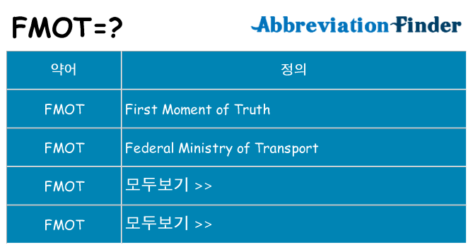 fmot 대 한 무엇을 서가