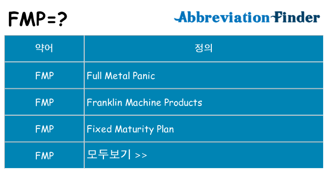 fmp 대 한 무엇을 서가