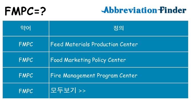 fmpc 대 한 무엇을 서가
