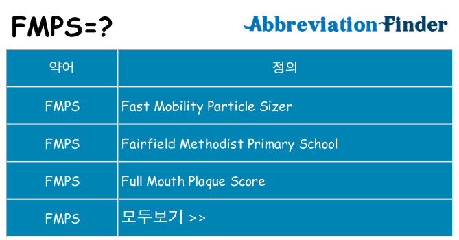 fmps 대 한 무엇을 서가