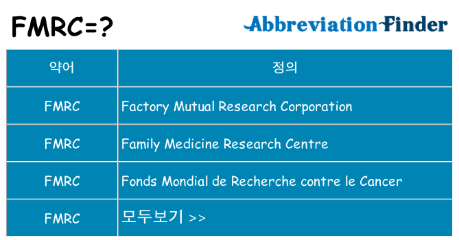 fmrc 대 한 무엇을 서가