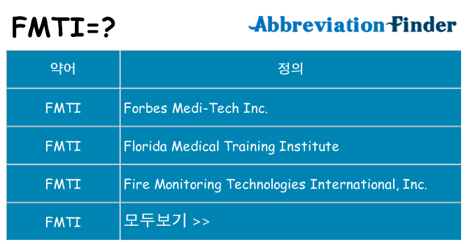 fmti 대 한 무엇을 서가