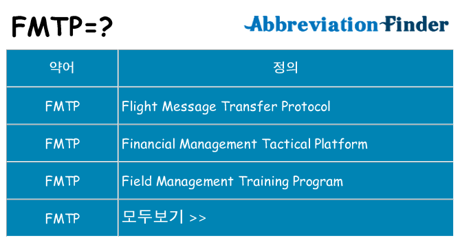 fmtp 대 한 무엇을 서가