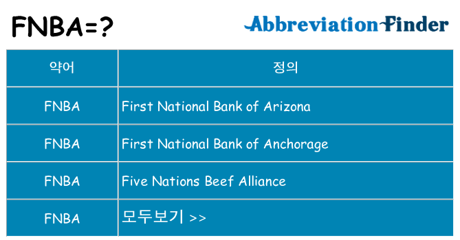 fnba 대 한 무엇을 서가