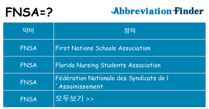 fnsa 대 한 무엇을 서가