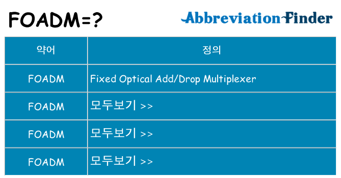 foadm 대 한 무엇을 서가
