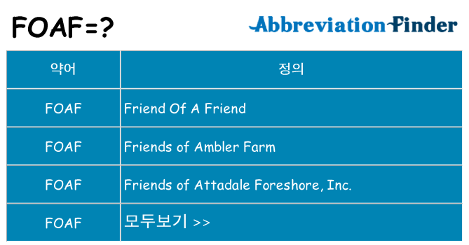 foaf 대 한 무엇을 서가
