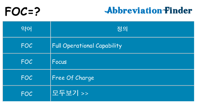 foc 대 한 무엇을 서가