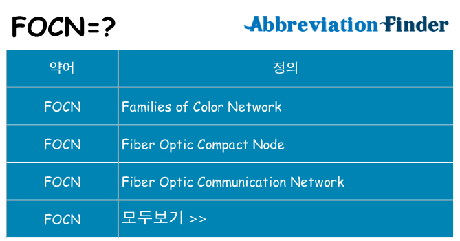 focn 대 한 무엇을 서가