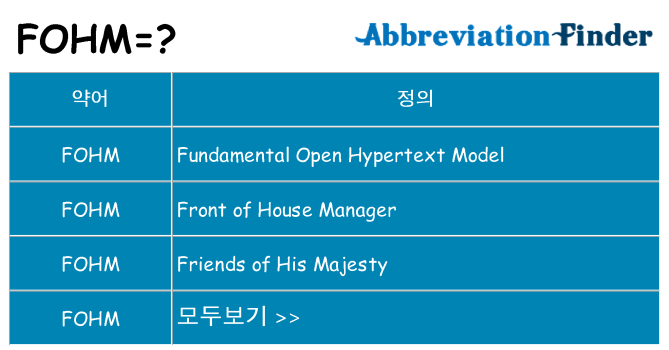 fohm 대 한 무엇을 서가