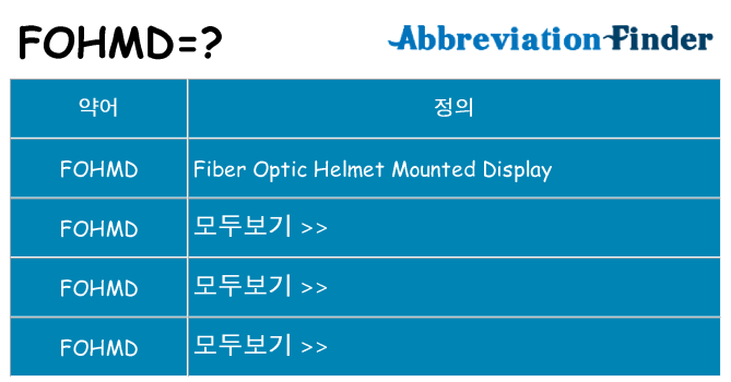 fohmd 대 한 무엇을 서가