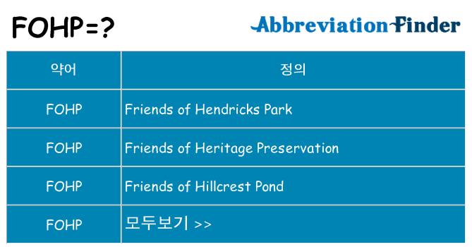 fohp 대 한 무엇을 서가