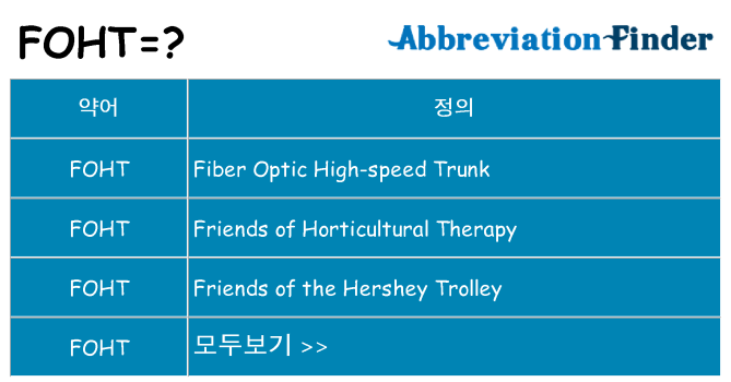 foht 대 한 무엇을 서가