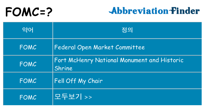 fomc 대 한 무엇을 서가